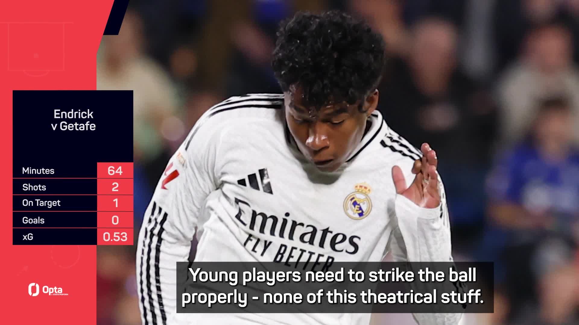 no-more-theatre-ancelotti-delivers-rebuke-to-endrick-after-missed-chances