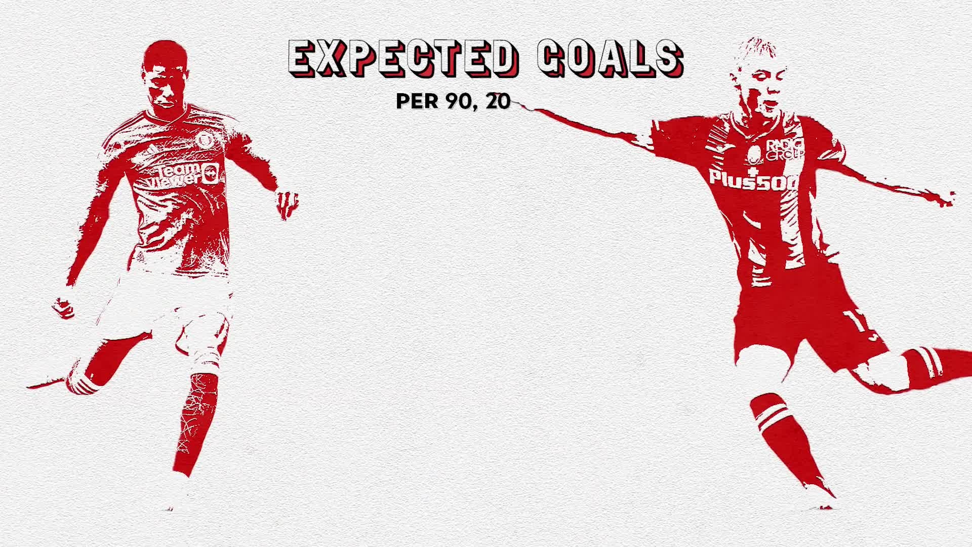 how-rasmus-hojlund-transforms-manchester-united-explained