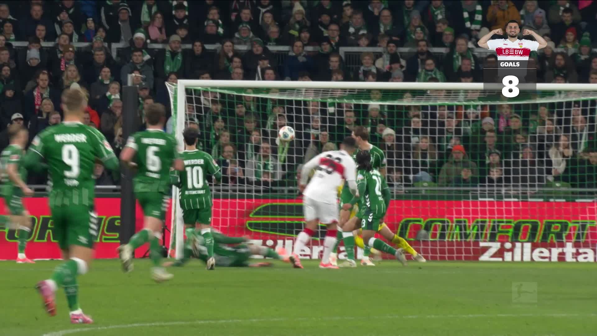 is-there-a-more-inform-striker-deniz-ndav-all-goals-this-season