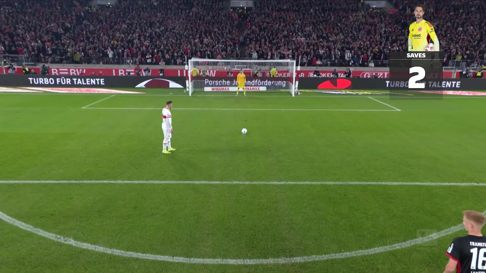 the-bundesligas-best-penalty-killers-of-the-last-decade