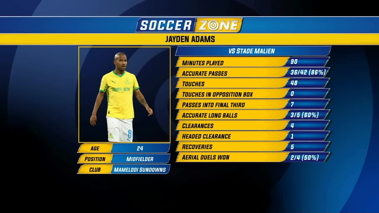 soccerzone-or-23-march-2026