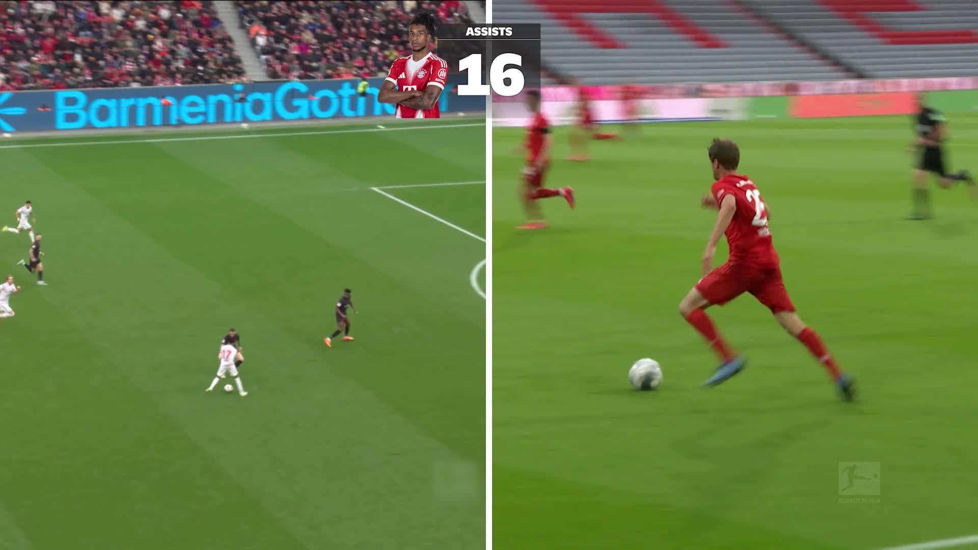 michael-olise-vs-thomas-muller-the-race-of-the-assist-kings