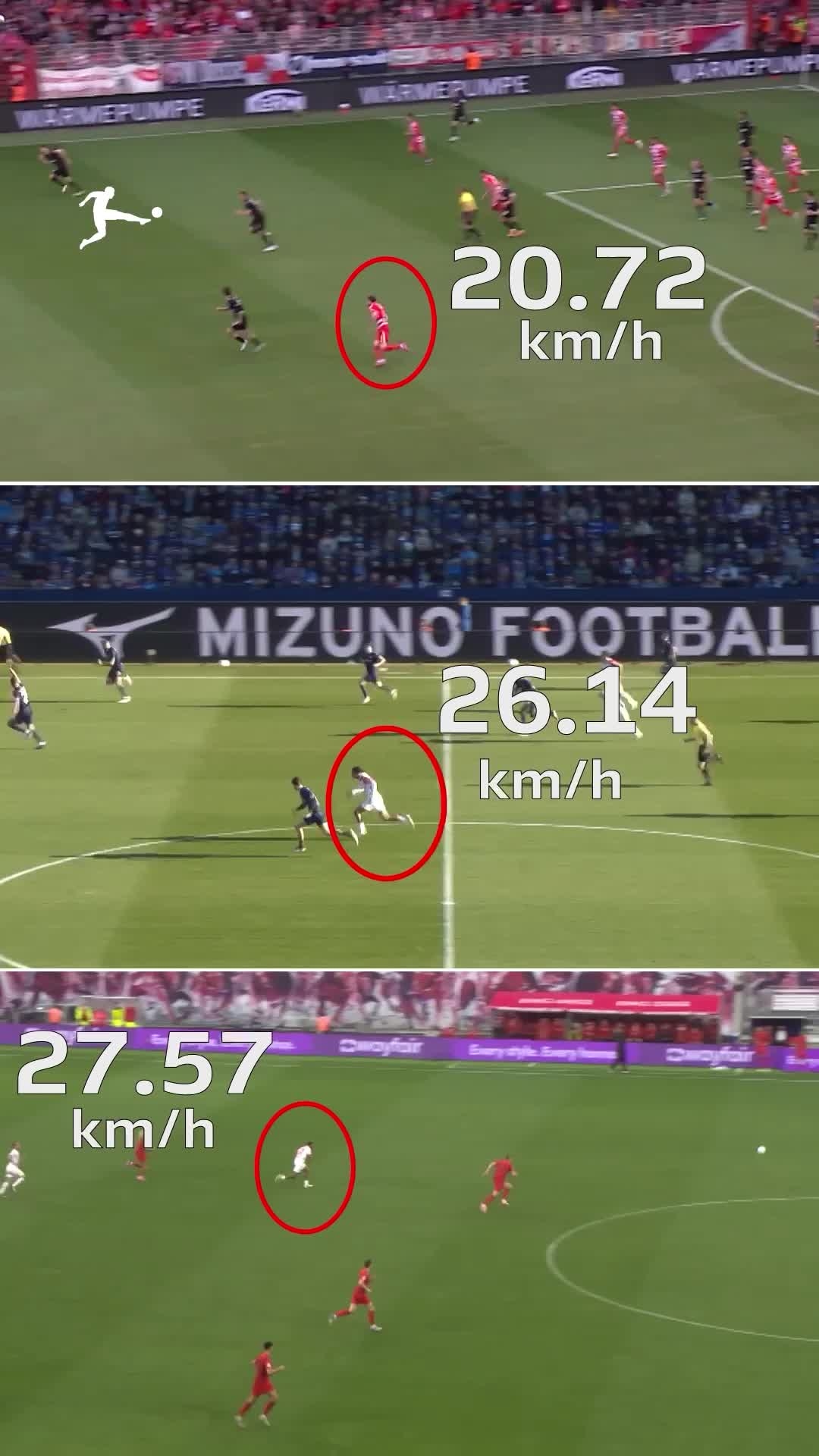 bundesligas-speed-kings