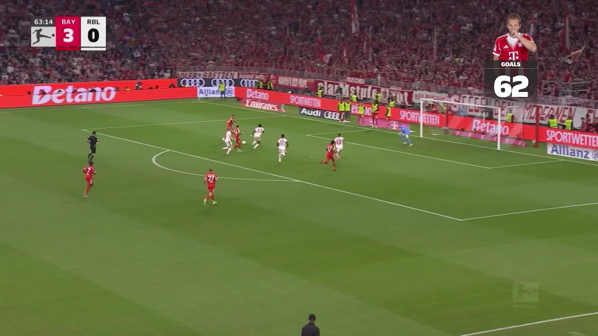 harry-kane-all-101-bundesliga-goals