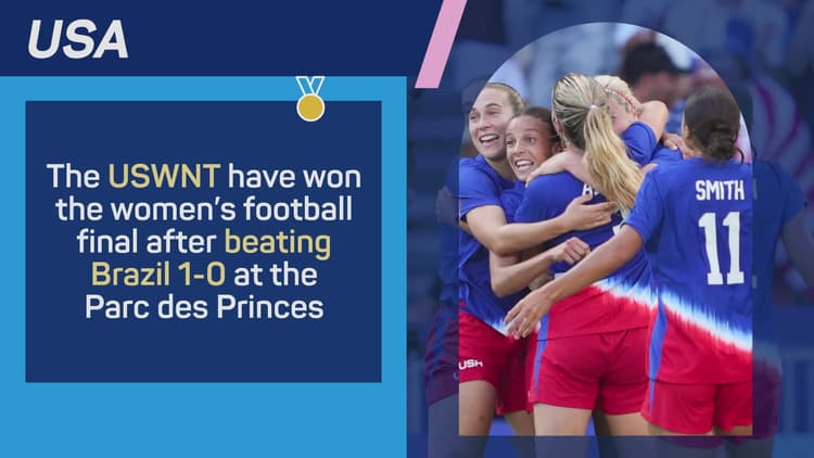Olympic  Soccer