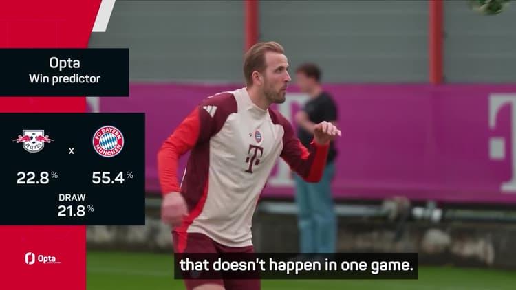 Bundesliga