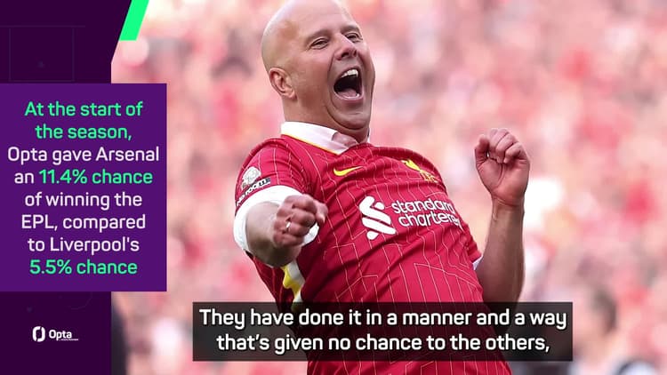 English Premier League