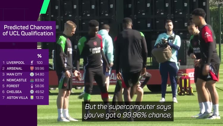 English Premier League