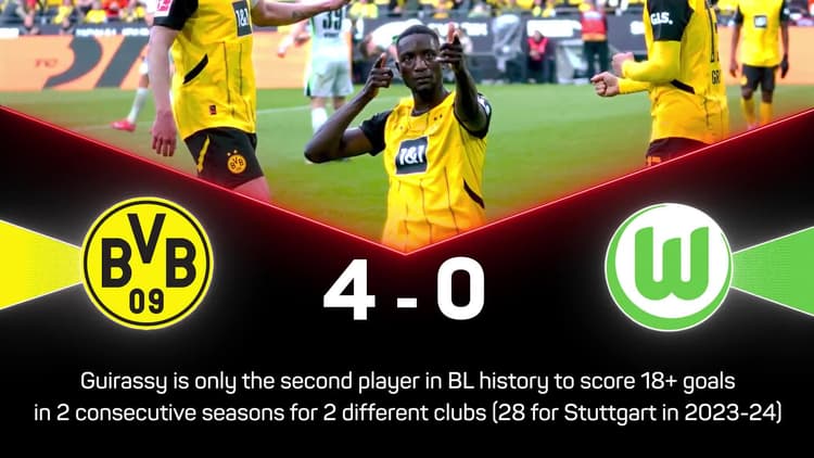 Bundesliga