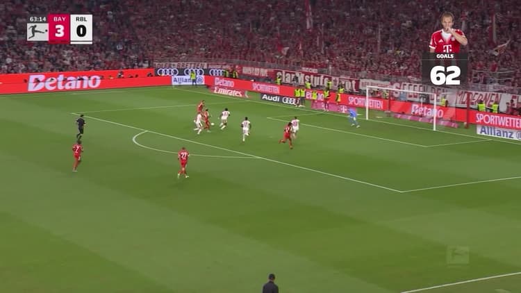 Bundesliga